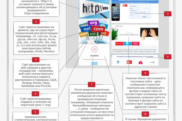 Блэк спрут не работает сегодня почему