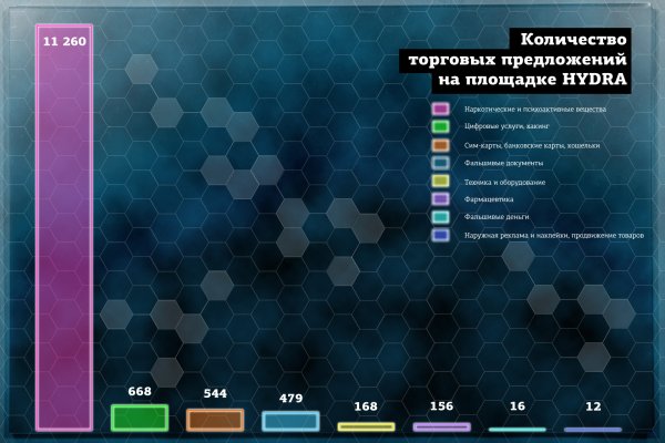 Bs gl ссылка blacksprute com