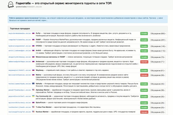 Не работает сайт blacksprut blackprut com