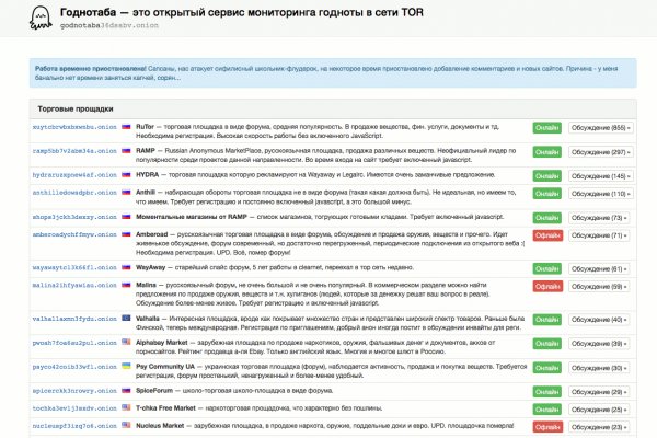 Не работает сайт блэкспрут blackprut com