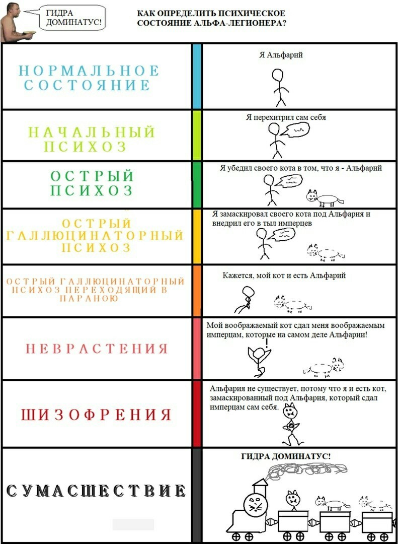 Как зайти через blacksprut